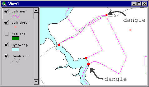 [Image of lines with dangle markers]
